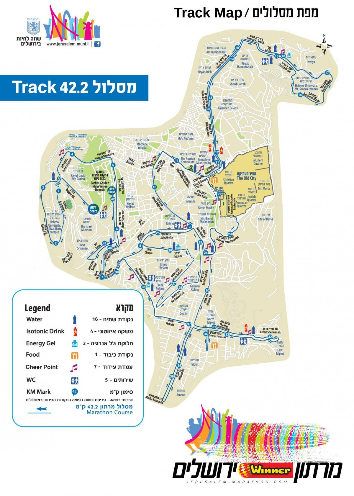 خريطة القدس الماراثون