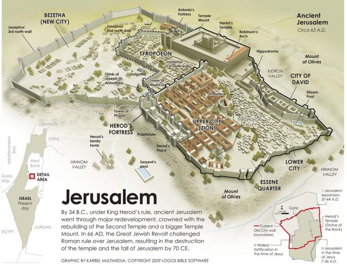 الخريطة القديمة من القدس