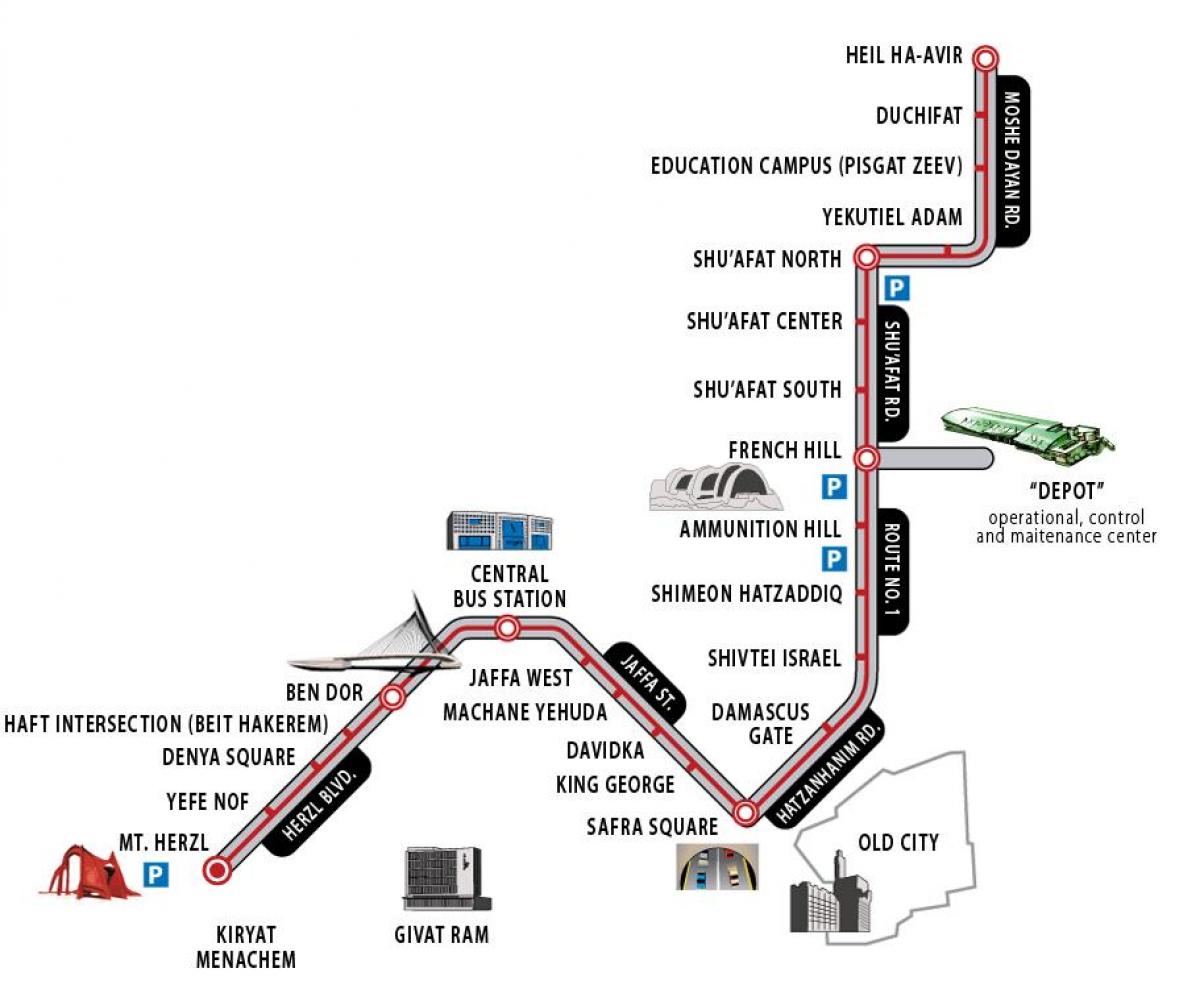 محطة القطار في القدس خريطة