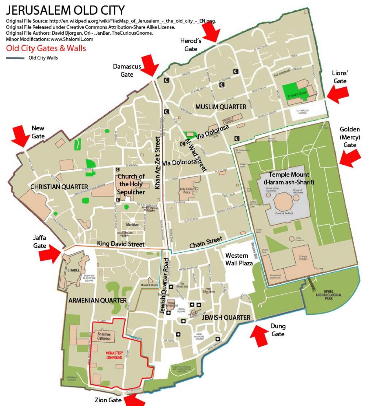 خريطة القدس البوابات
