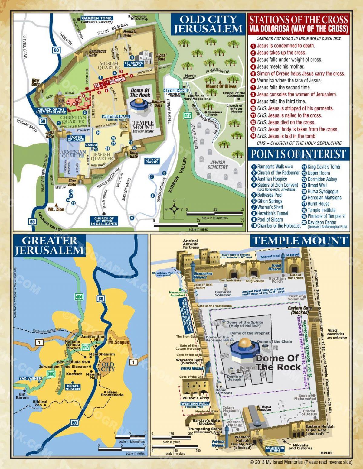 خريطة جبل الهيكل